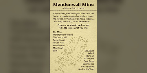Cover image for Mendenwell Mine
