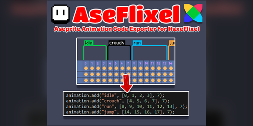 Cover image for AseFlixel