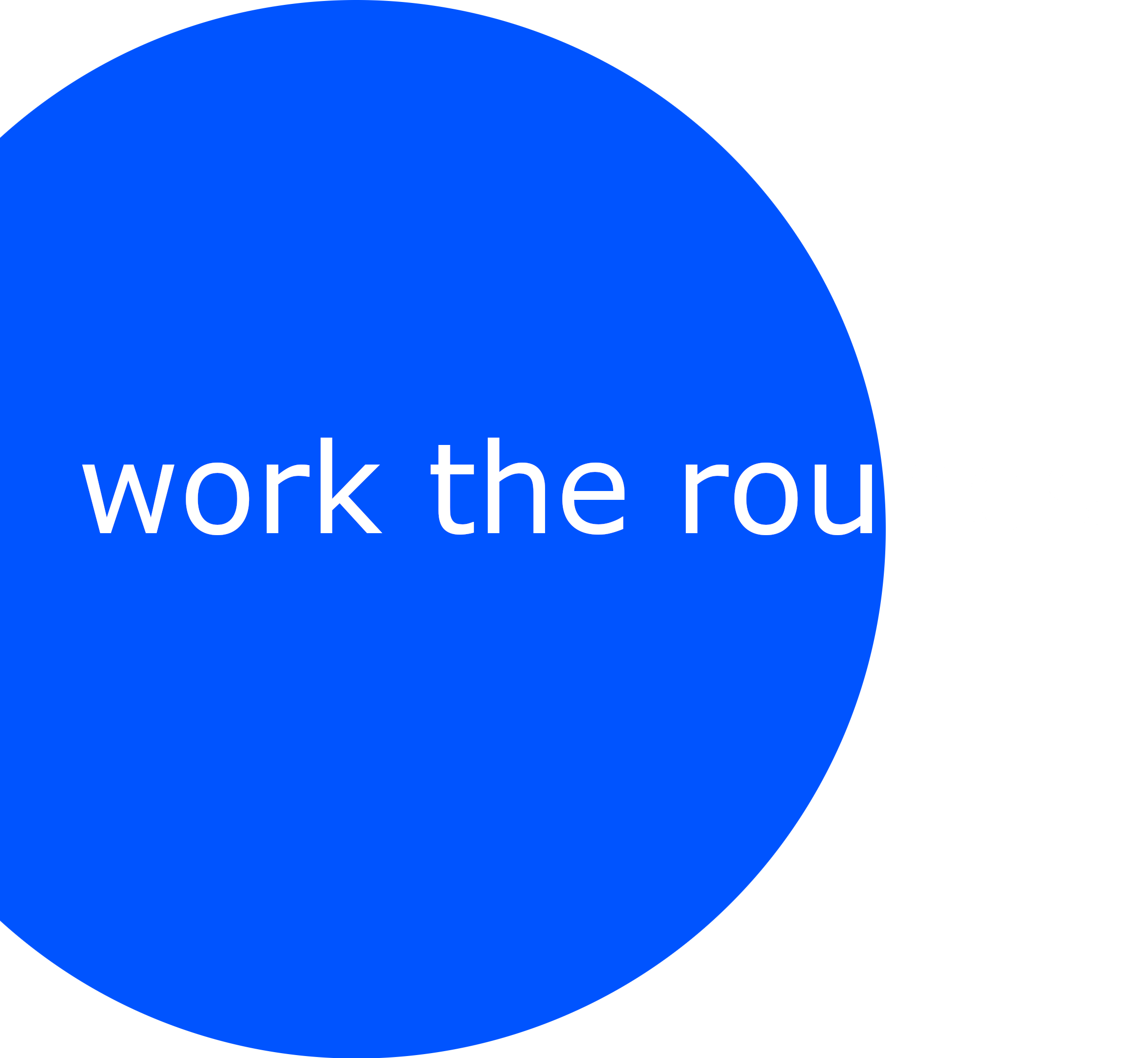 Work The Rounds By Multithreaded