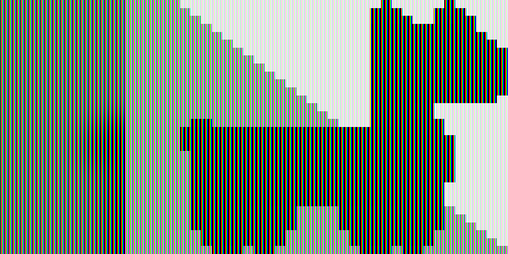 Cover image for llamas invader