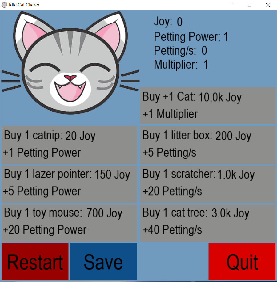 Idle Cat Clicker by bencikeb