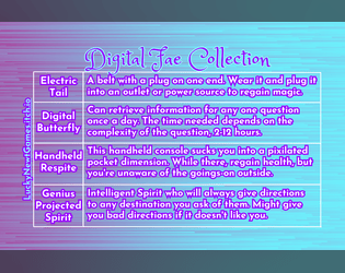 Digital Fae Collection   - A MOSAIC Strict table of magical items with a modern twist! 
