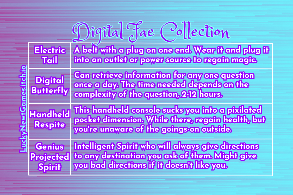 digital-fae-collection-by-lucky-newt-games