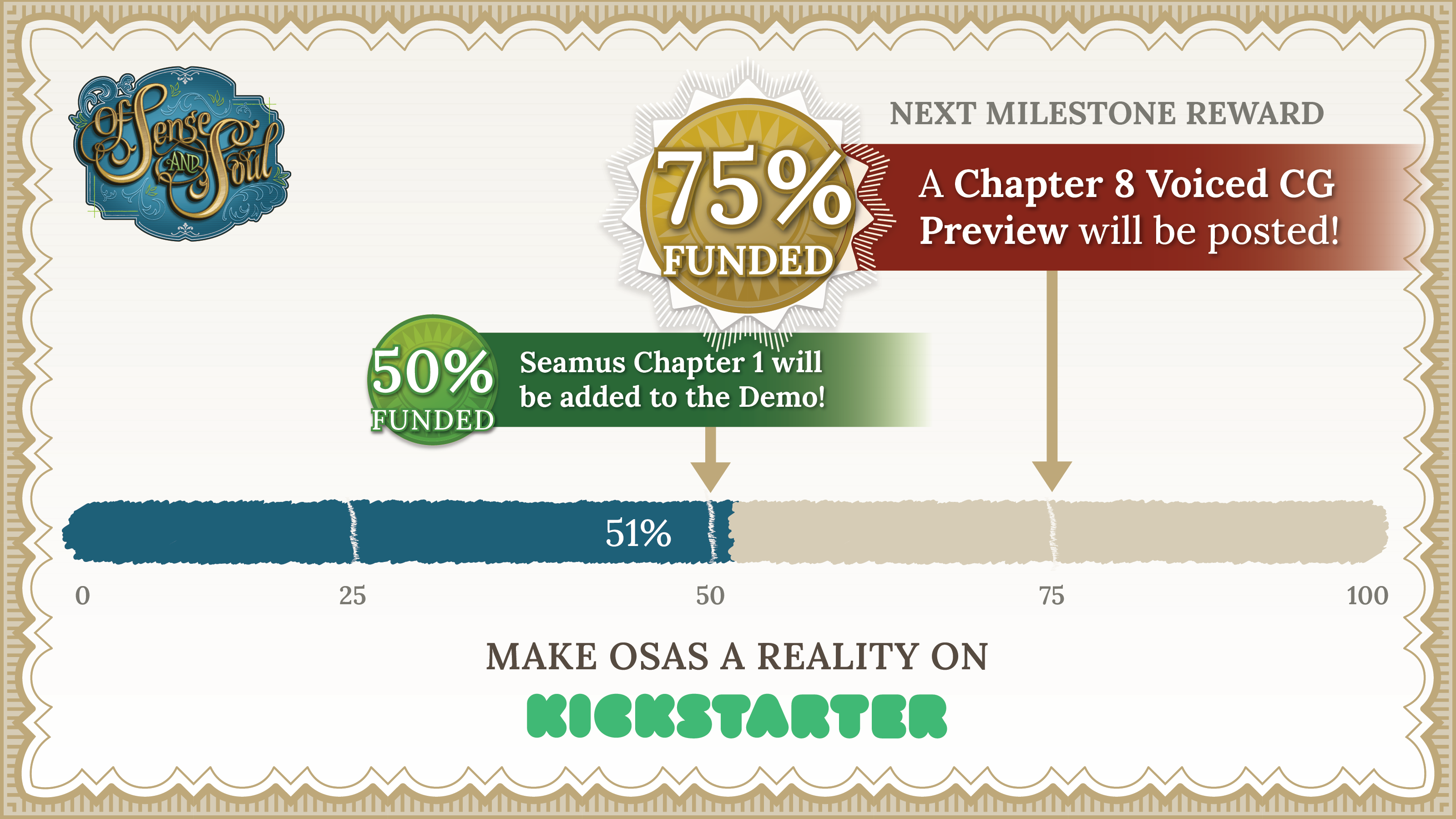 Next funding milestone: At 75% funded, a chapter 8 voiced CG preview will be released.