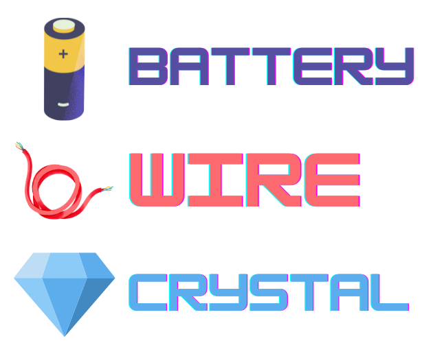 Battery, Wire, Crystal!