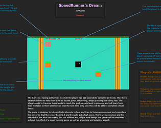 SpeedRunner's Dream