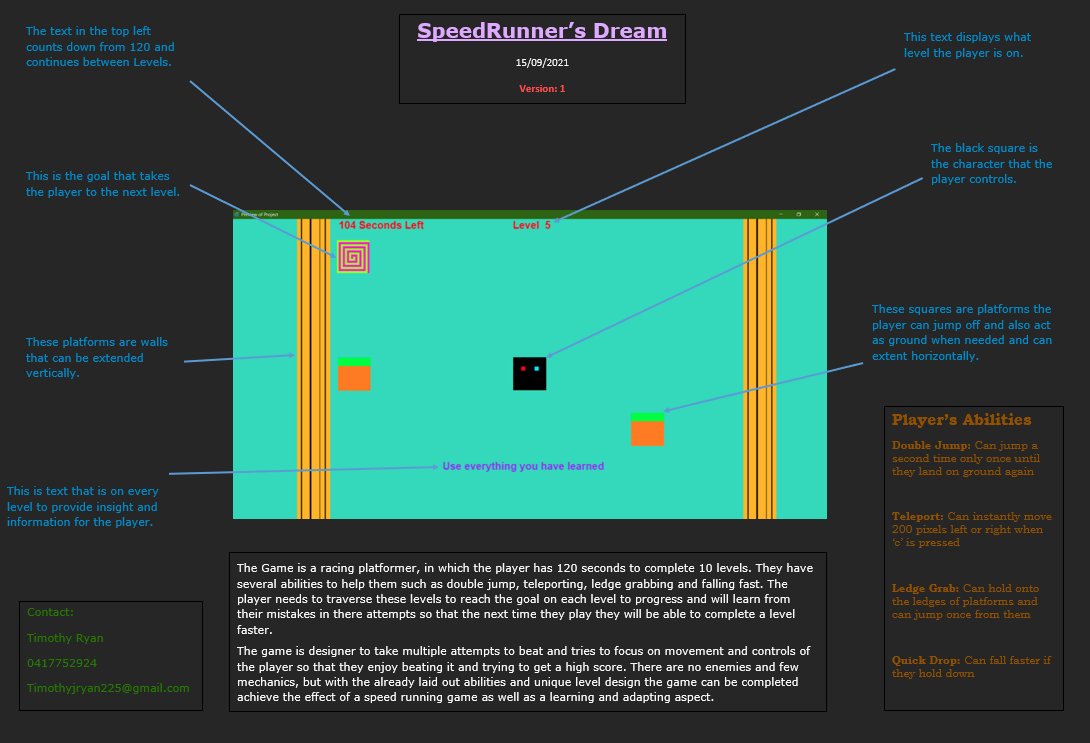 SpeedRunner's Dream