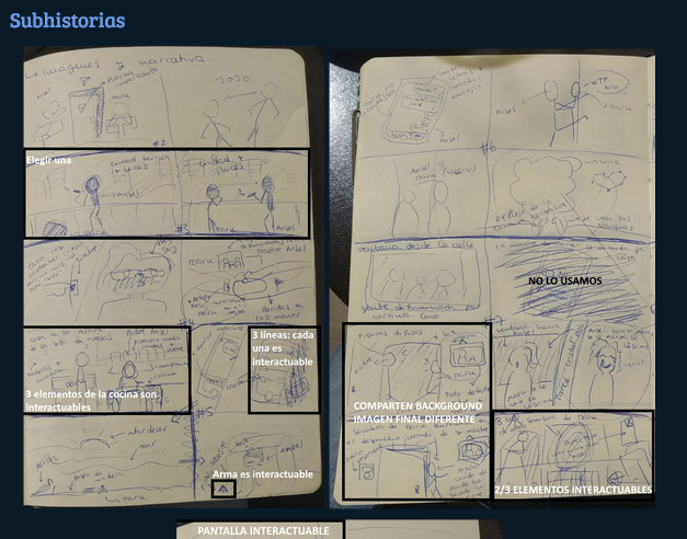 Captura de bocetos de diferentes escenas