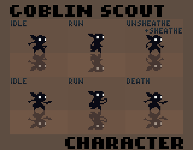 Goblin Scout Dark Silhouette