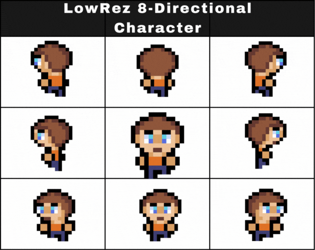 LowRez 8-Directional 2D Sprite by Hormelz