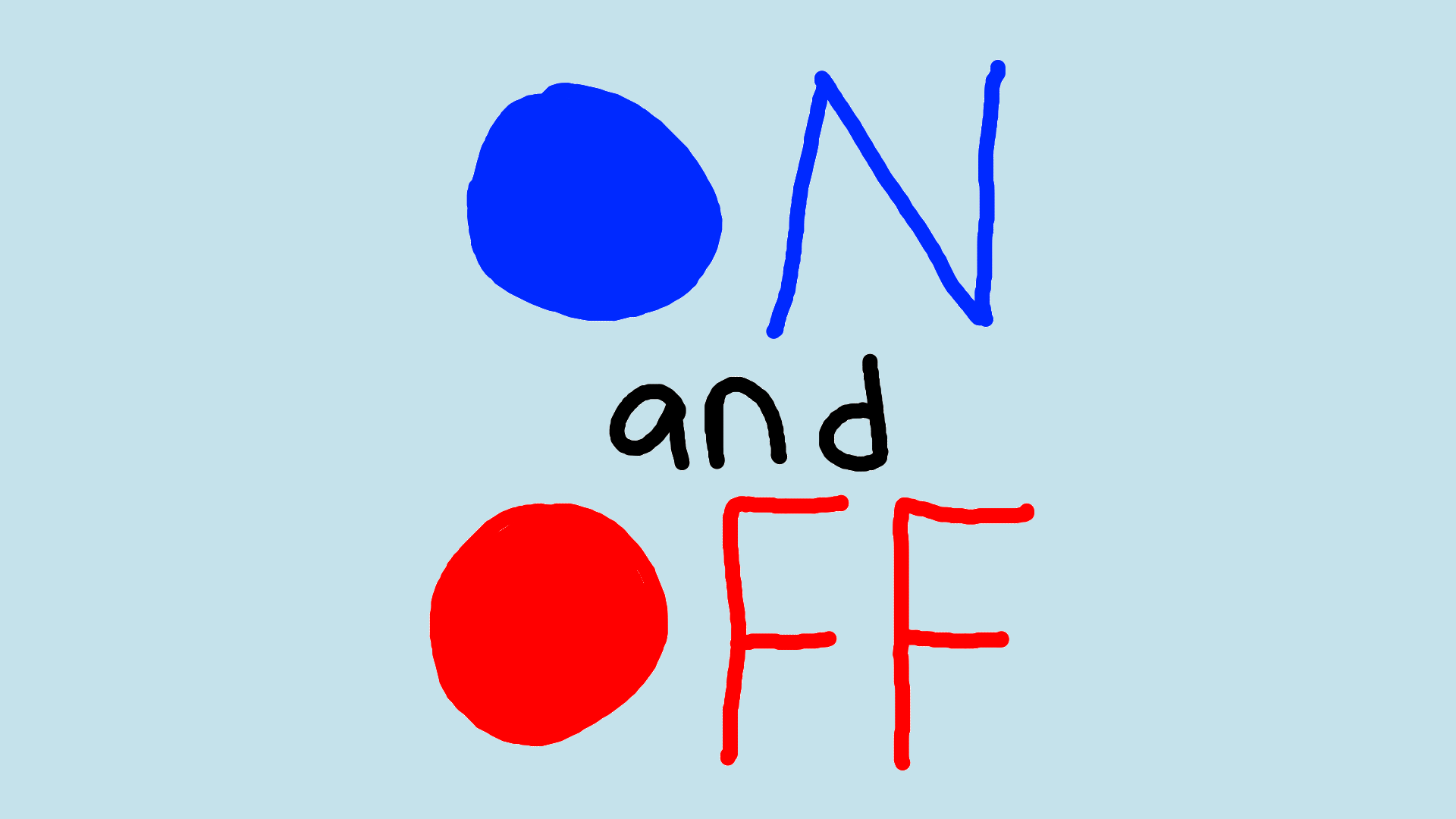 On and Off