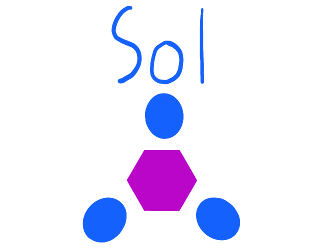 Sol - a Super Minigame Pros Minigame