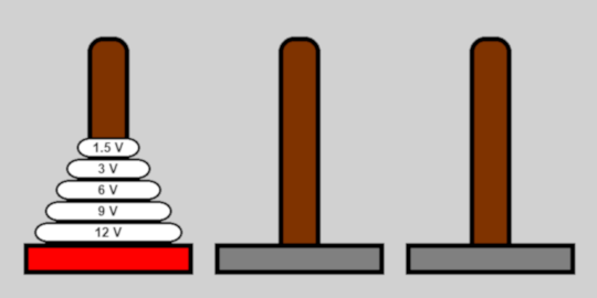 Cover image for Tower of Power
