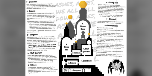 Cover image for Misery's Keep