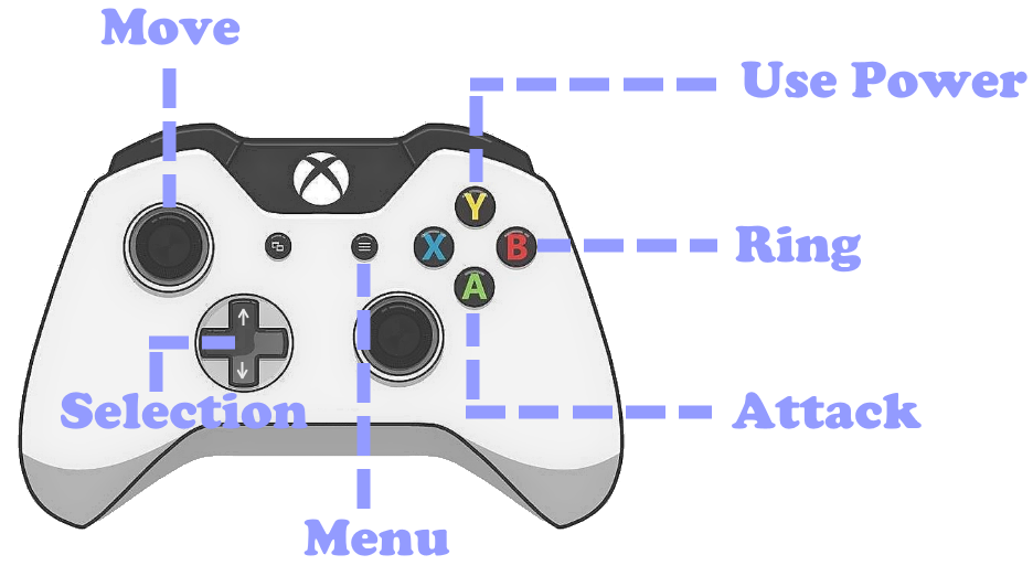 xbox controller layout