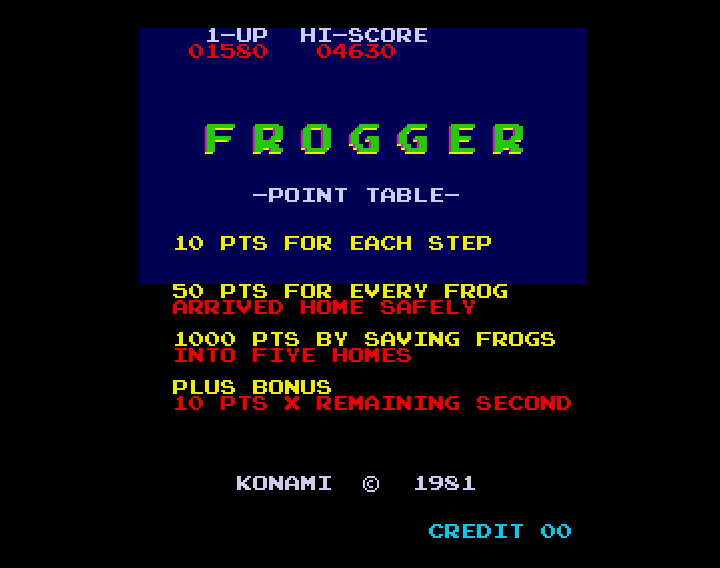 Cover image for Frogger500