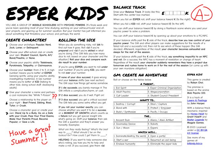 Cover image for Esper Kids