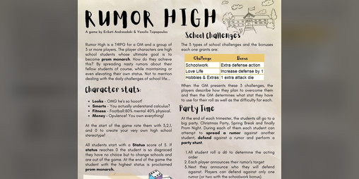 Cover image for Rumor High