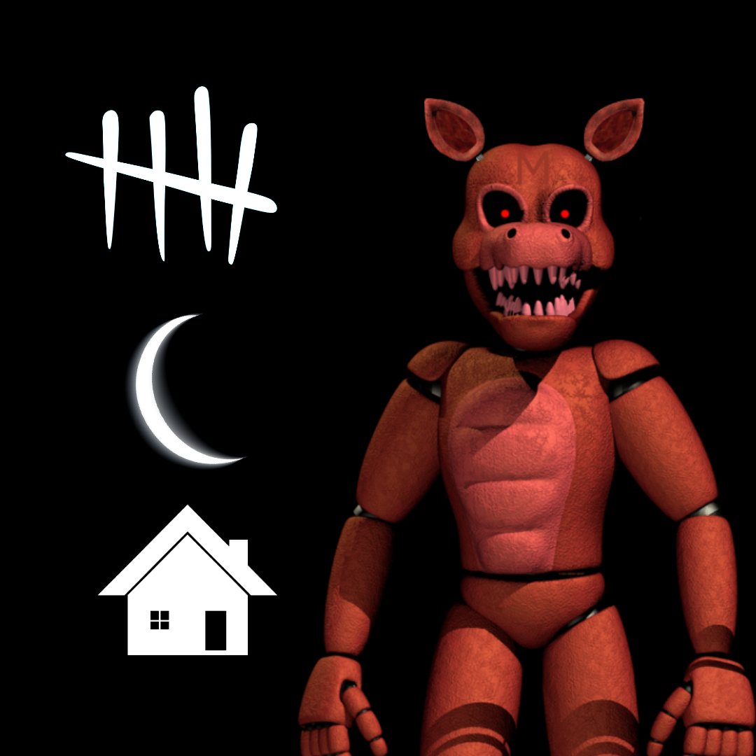 Five Night at Sim's House
