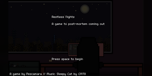 Cover image for Restless Nights