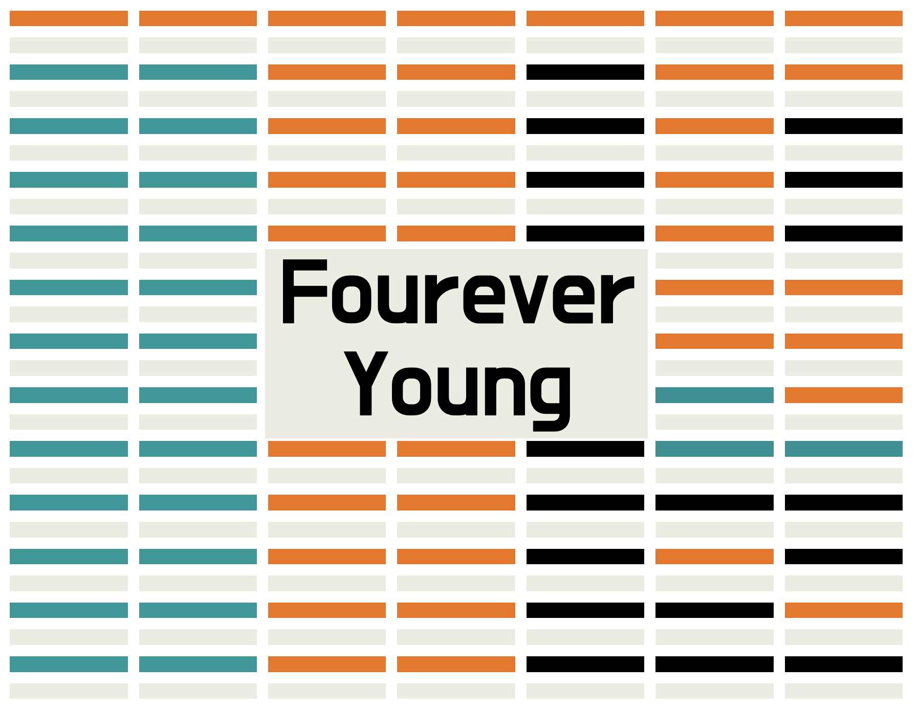 Cover image for Fourever Young