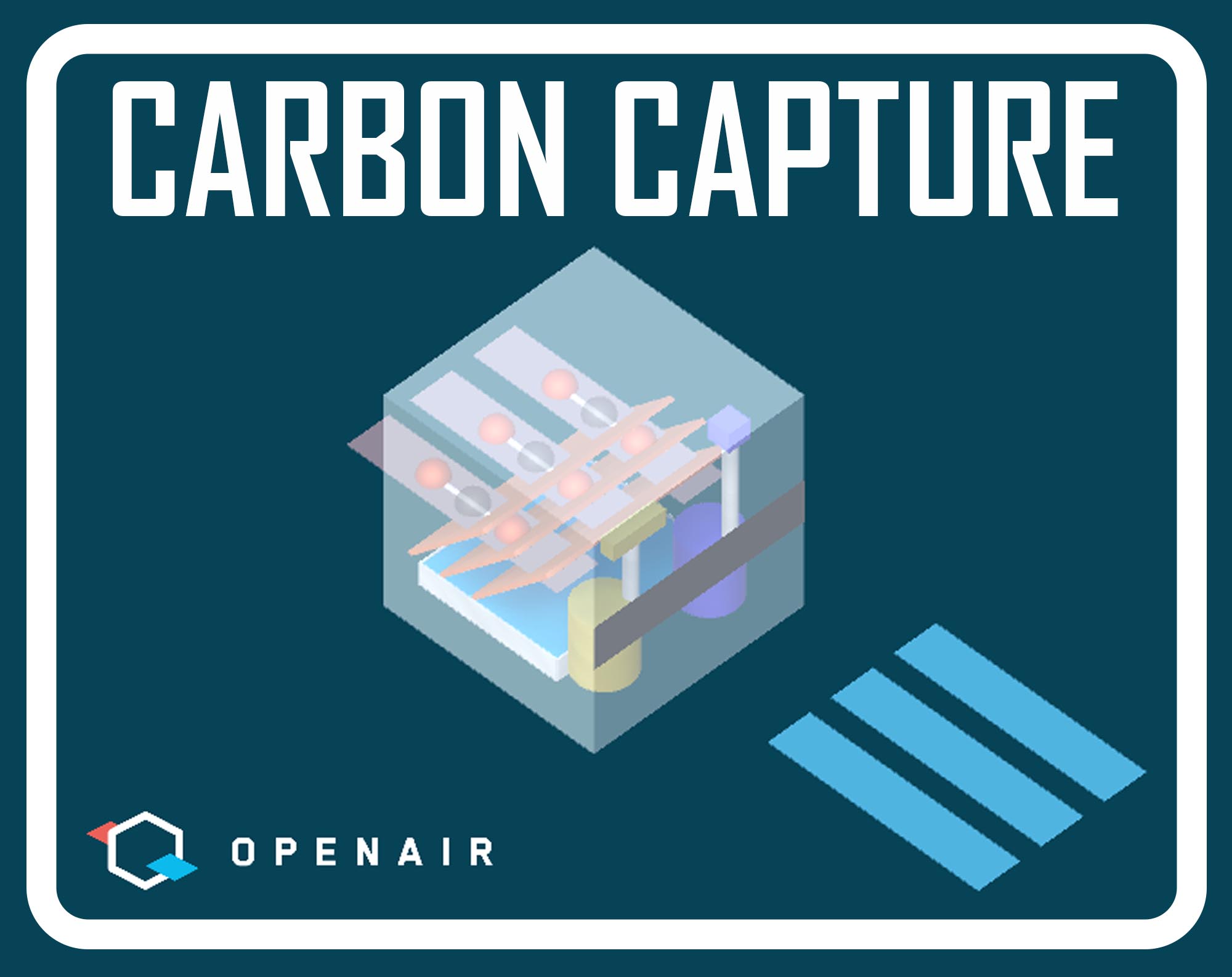 Cover image for Direct Carbon Capture