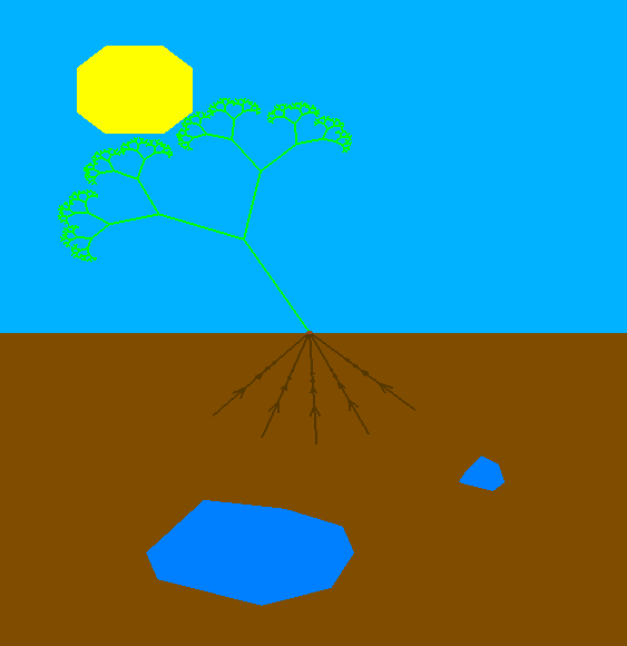 Plant Growth Simulation by Chris_0101