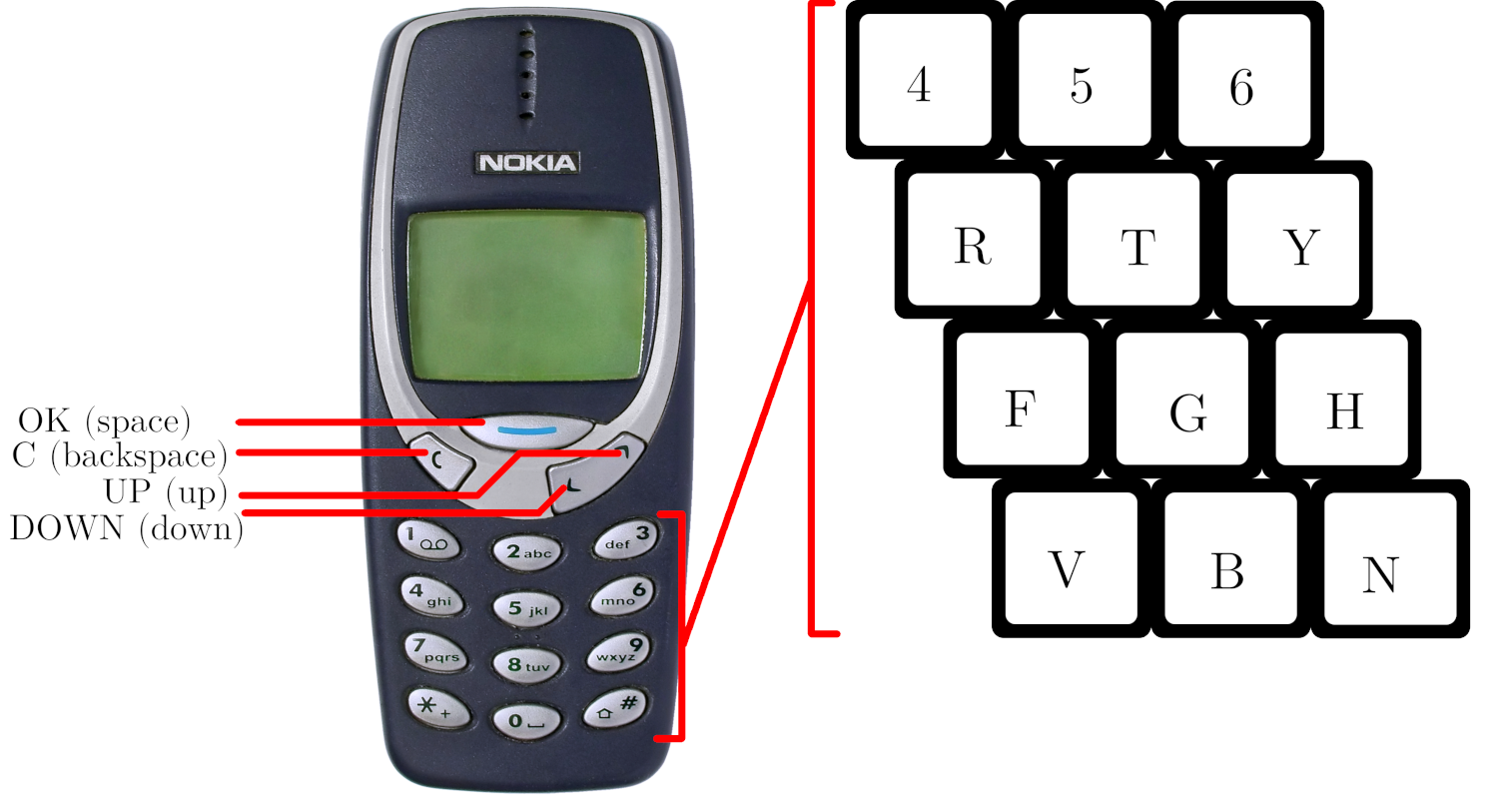 Play Snake Nokia 3310 for free without downloads