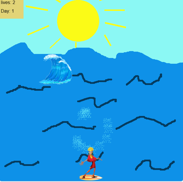 Kuzco's Wave Surf
