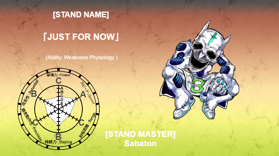 Fanart] 「THE WICKED」- Custom stand made for the JoJo stand challenge thingy  on social media that unfortunately never really took off. :  r/StardustCrusaders