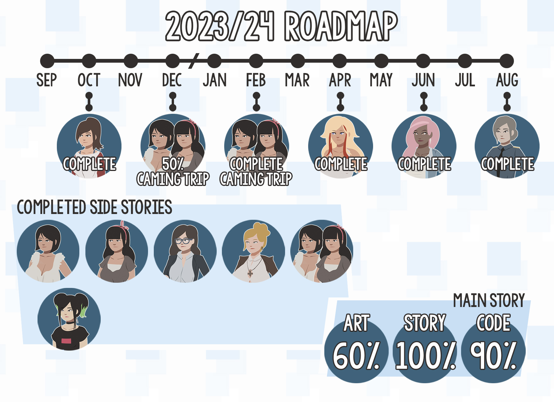 Freeuse family story