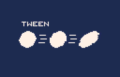 Tween library for PICO8 by Milchreis