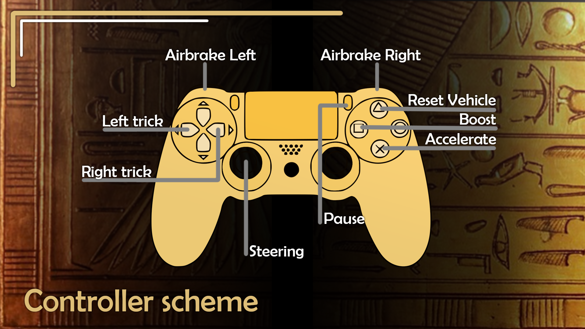 Control Scheme