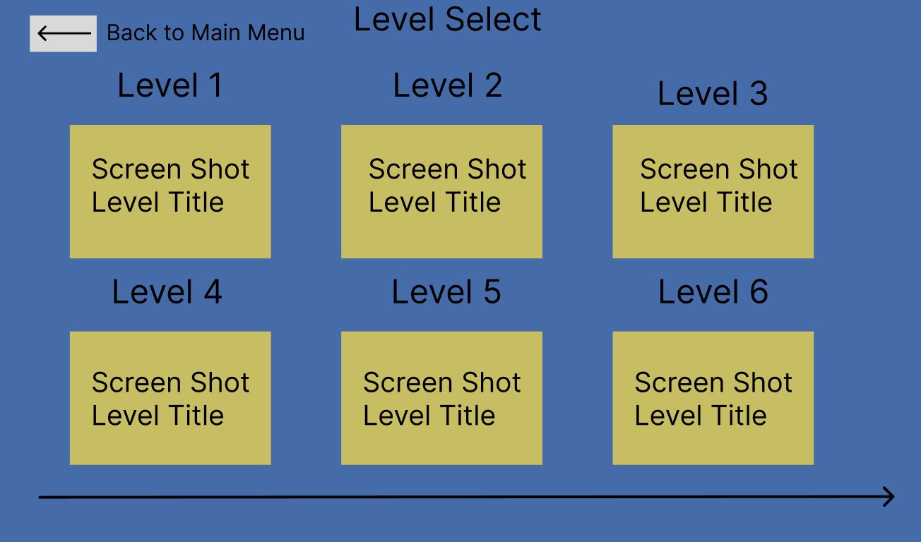 Level Select Screen