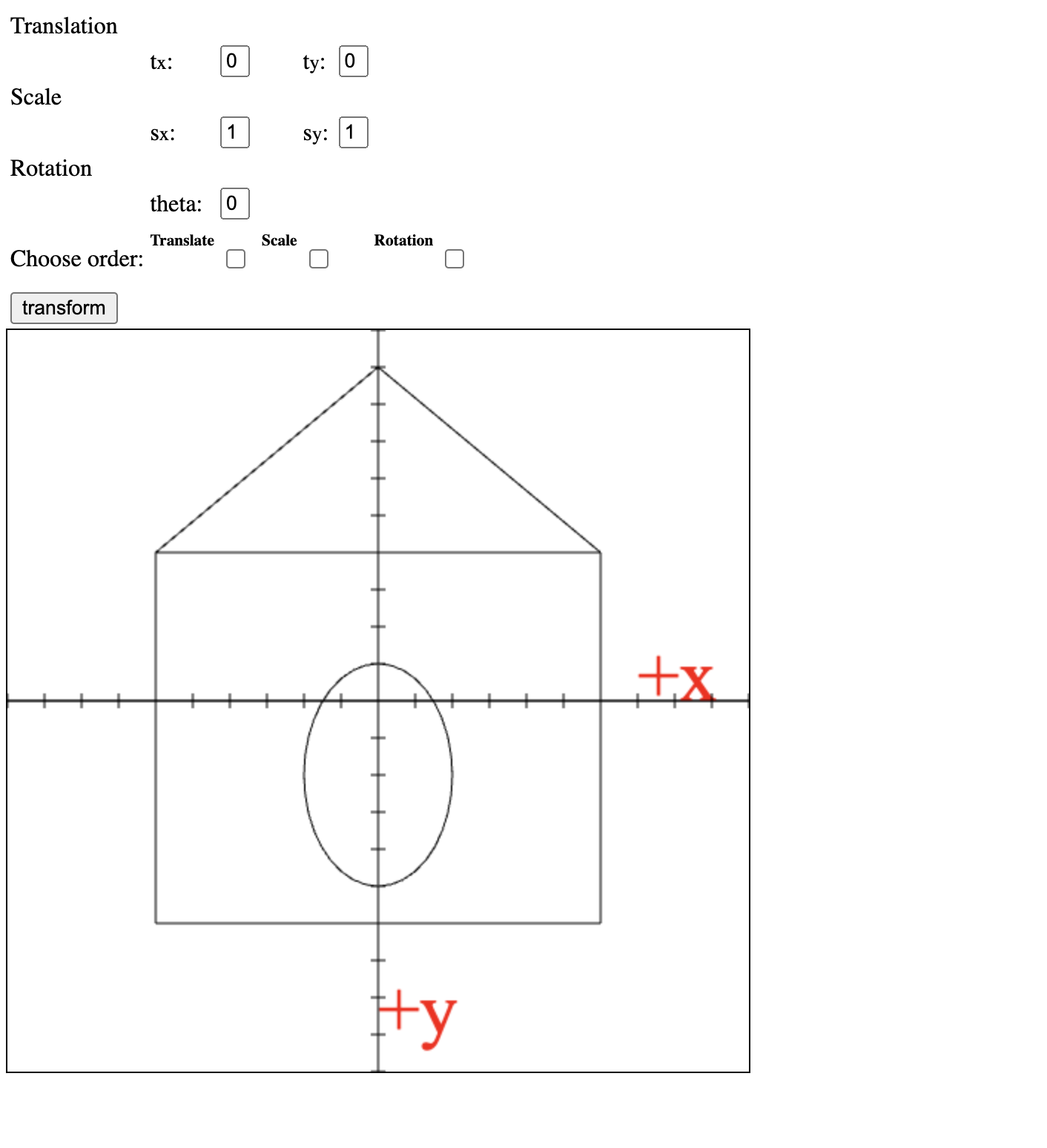 House Transformation by clgerhardt