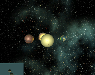 The Solar System