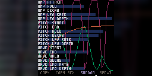 Cover image for sfxp
