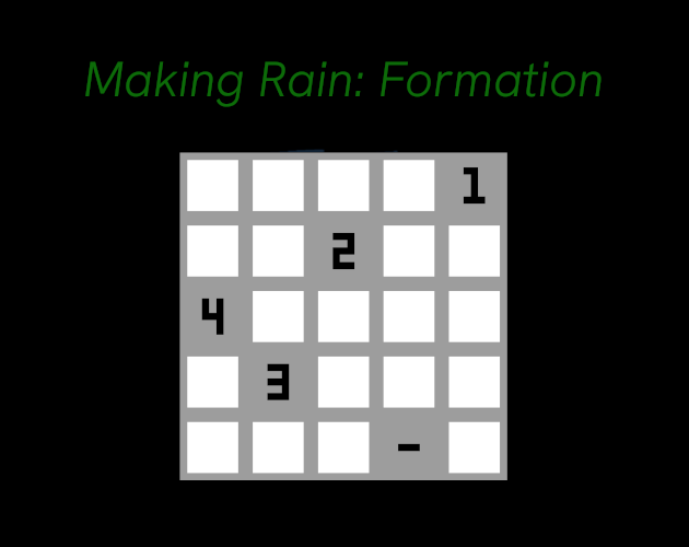 Making Rain: Formation