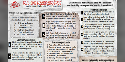 Cover image for Na drodze znów!
