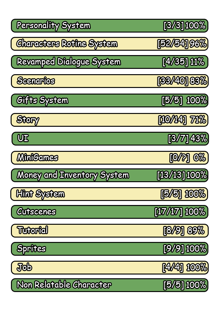 Ace Status Menu