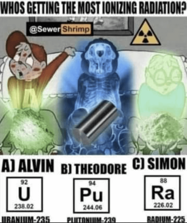 Alvin And The Chipmunks Meme Radiation 1=Alvin 2=Theodore 3=Simon