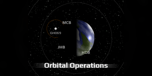 Cover image for Orbital Operations
