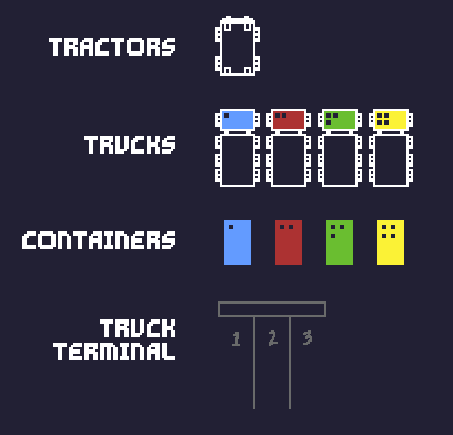 Vehicles and containers