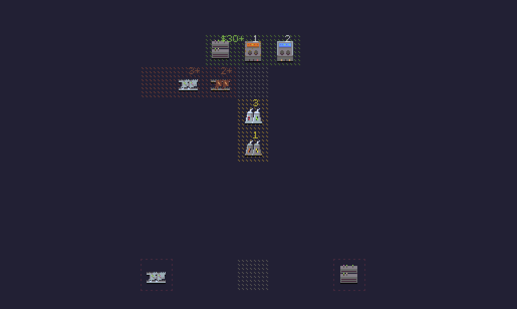 Compact Factory