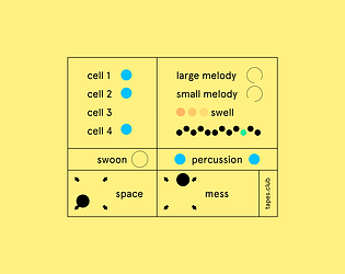 minimal prototype