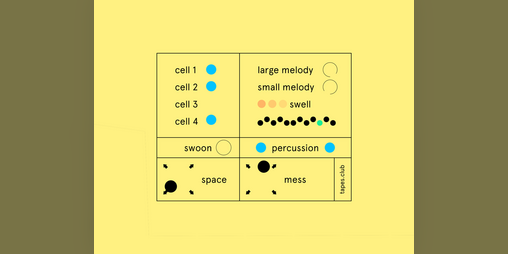 Cover image for minimal prototype