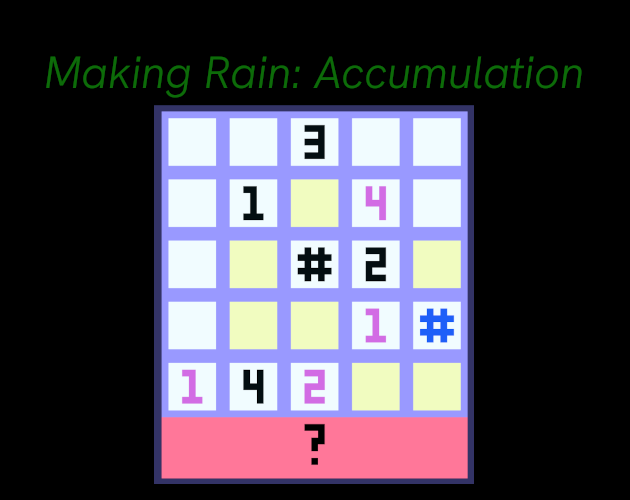 Making Rain: Accumulation