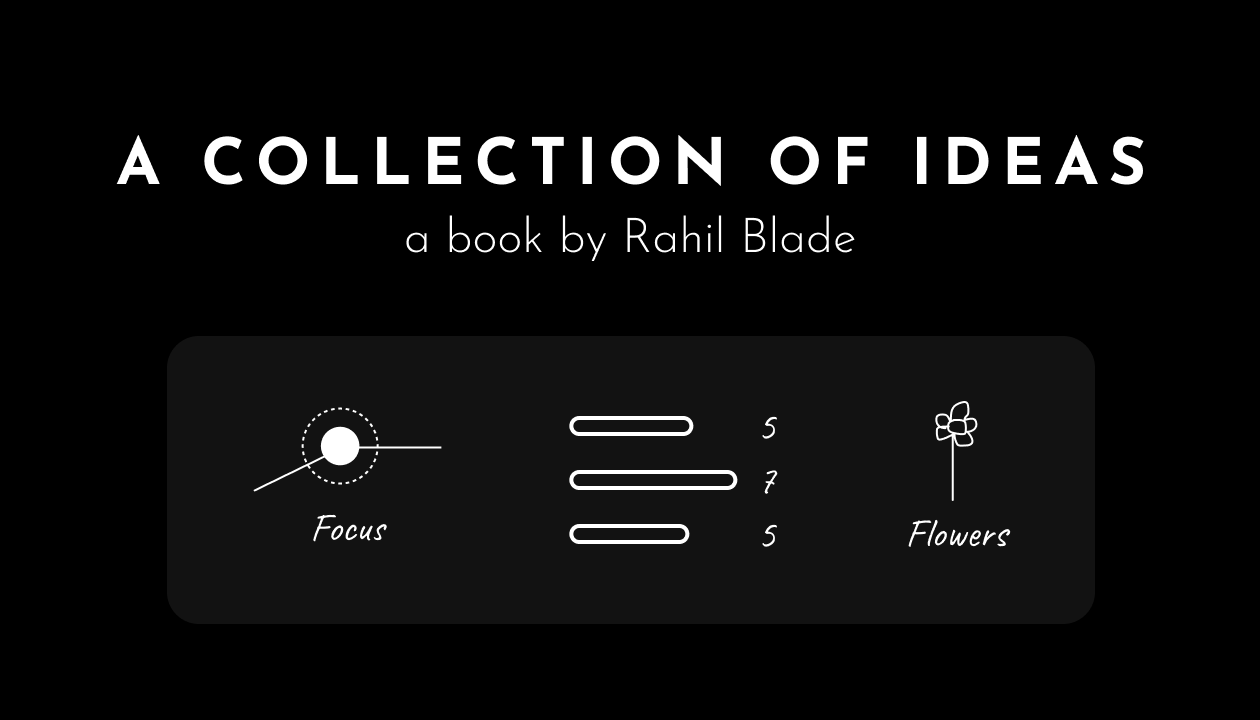 A Collection of Ideas