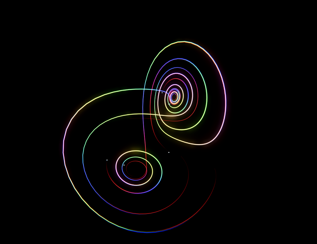 Lorenz Attractor Visualizer by NXYZ