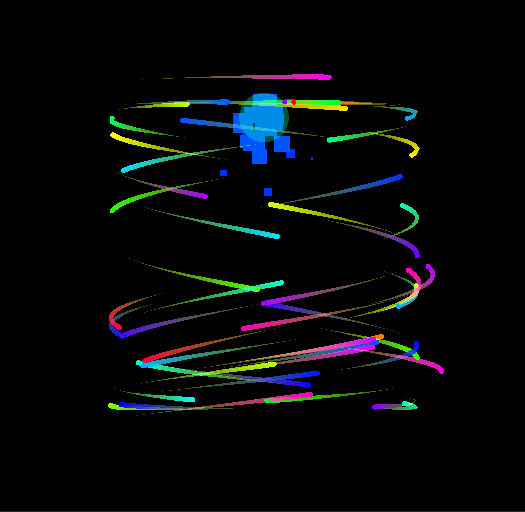 Cover image for Oscilloscore